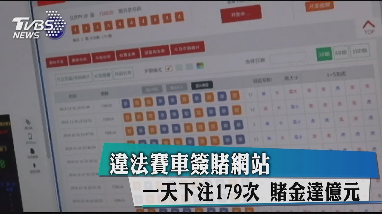 違法賽車簽賭網站一天下注179次 賭金達億元