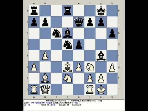 Maroczy, Geza vs Alekhine, Alexander | The Hague Chess 1921, Netherlands