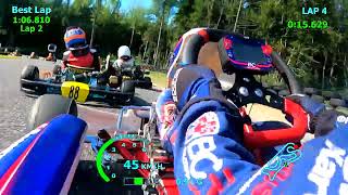 SC Performance St-Celestin - Coupe de Montreal Finale Categorie Briggs Cadet