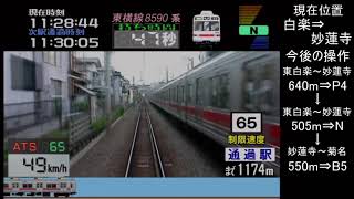 【第6行路】電車でGO!東急編　〔上級〕東横線渋谷行き