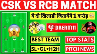 CSK vs BLR Dream11 Team, CSK vs RCB Match Preview, RCB vs CSK Dream11 Prediction, CSK vs BLR 2021