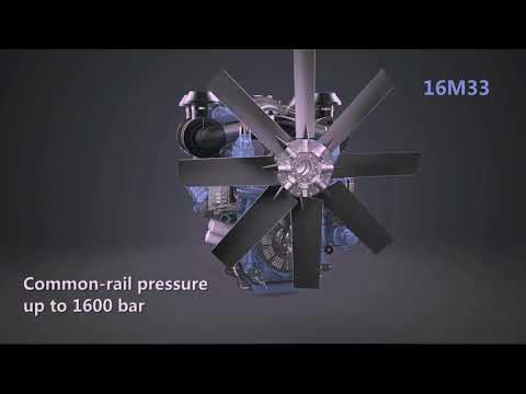 Baudouin PowerKit 2018 New Products (Enpower Engineering Comapny)