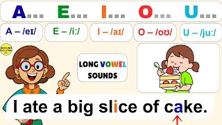 Improve English Vowel sounds, Long vowels, Short vowels A1.