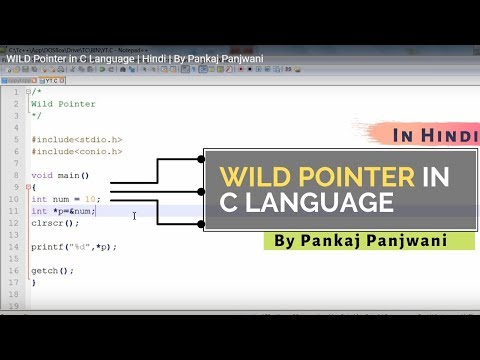 C Programming The First C Language Program Part 1