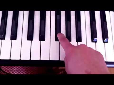 Cheira bem cheira a Lisboa piano tutorial