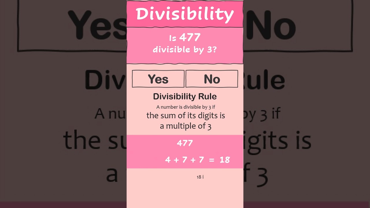 Is This Number Divisible By 3? #shorts