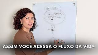 Se esse vídeo te encontrou, é porque chegou o SEU MOMENTO de mudar de vida.