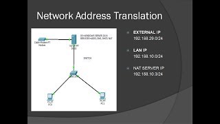 How to configure and Network Address Translation  on Windows Server 2016 PART 08 | Windows Server