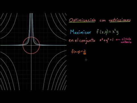 Introducción a la optimización con restricciones-Khan Academy
