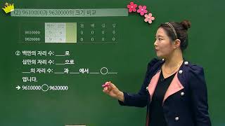 [백점맞는수학]06. 4학년 수학 1.  큰 수_개념_수의 크기 비교
