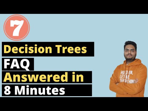 Boosting Interview Questions Ensemble learning Interview question Data Science interview