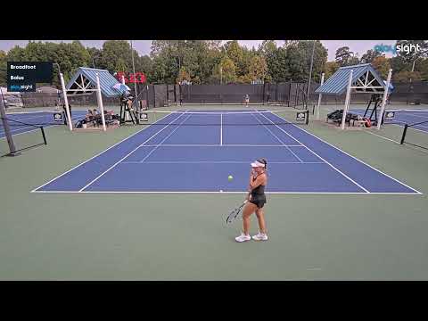 BROADFOOT Gabriella v BALUS Irina - 25.9.25