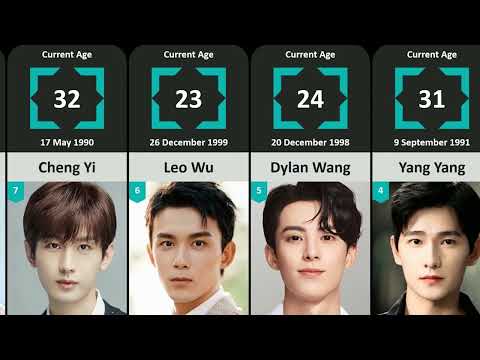 THE MOST Handsome Chinese Actors - 2023