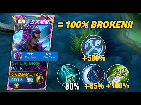 GLOBAL BRODY BEST 1 HIT BUILD 2025!! (100% BROKEN)