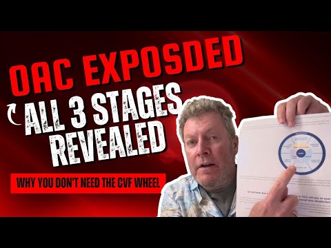 Police Online Assessment Centre EXPOSED: All 3 Stages Revealed (Why You Don't Need the CVF Wheel)