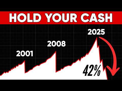 This Is What "ALWAYS" Happens Before A Financial Crisis