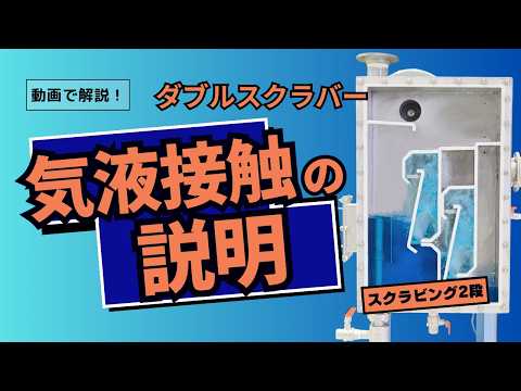 【湿式集塵機ダブルスクラバー】気液接触の説明