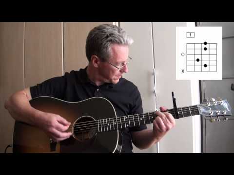 Tab und Chords - Cover - Revolverheld - Halt Dich An Mir Fest