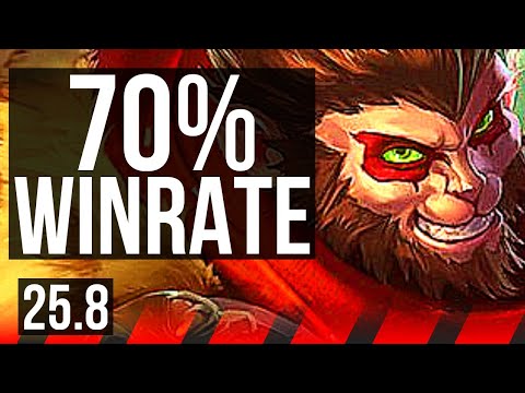 WUKONG vs SINGED (TOP) | Comeback, 70% winrate, 44k DMG, 6 solo kills | EUW Diamond | 25.8