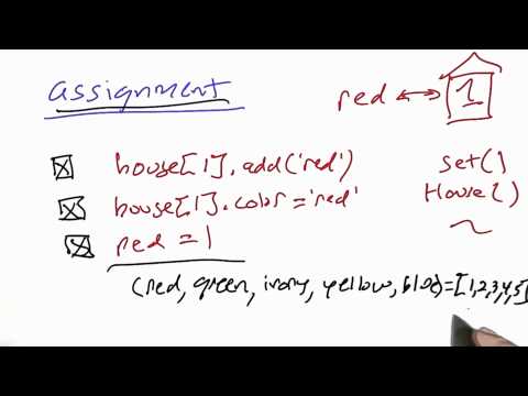 Welcome Design of Computer Programs