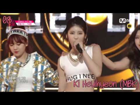 My Top 11 Produce 101 Trainees