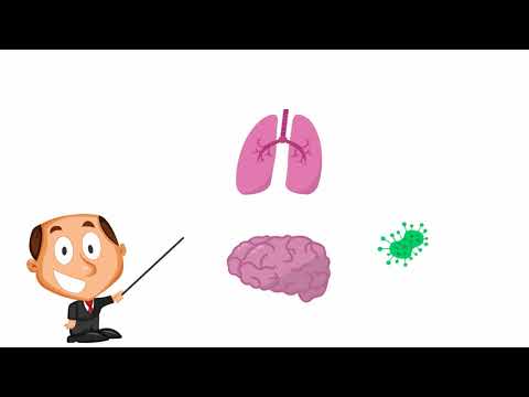 download lagu mp3 mp4 Hiperventilacion, download lagu Hiperventilacion gratis, unduh video klip Hiperventilacion