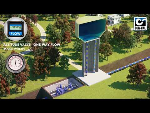 Cla-Val 210-01 Altitude Valve for One-Way Flow