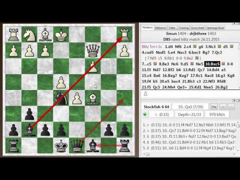 The Grunfeld defense - A sample game