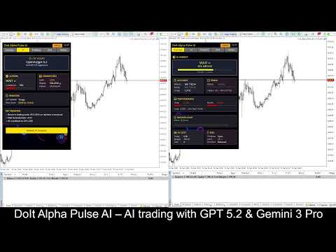 Video DoIt Alpha Pulse AI MT4