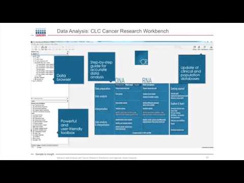 Advance data analysis with CLC Cancer Research Workbench and Ingenuity Variant Analysis