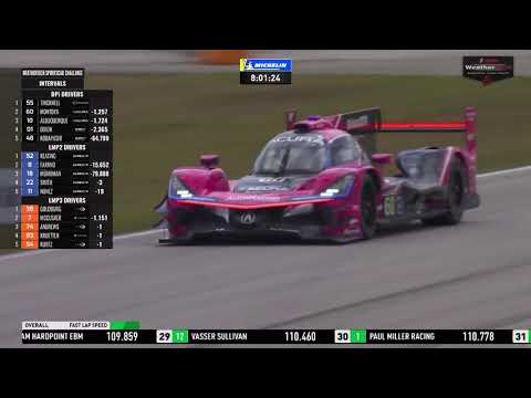 IMSA WTSC第2戦セブリング12時間 レース動画2