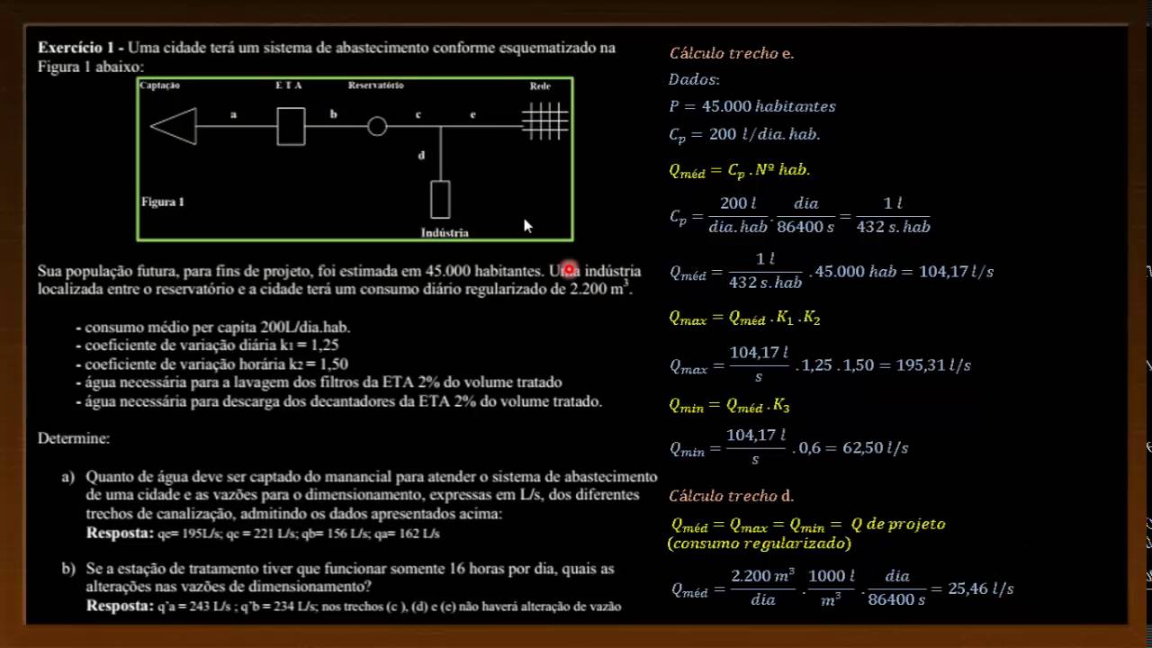 Determinação das vazões de um sistema de abastecimento.