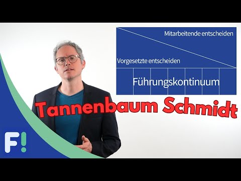 Tannenbaum Schmidt - Führungskontinuum einfach erklärt