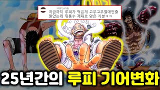 [원피스 분석] 밀짚모자 루피의 기어 세컨드부터 고무고무 능력 니카 각성까지 알려드림