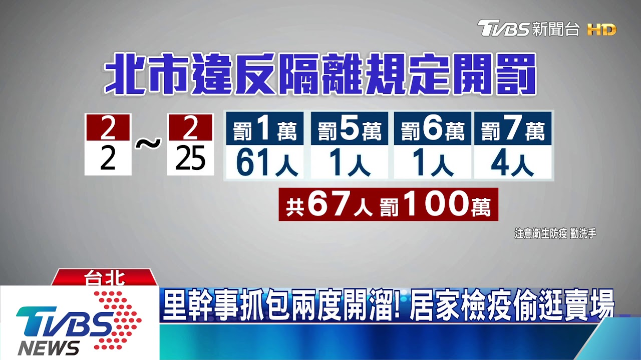 首例!居家檢疫兩度開溜 北市強制隔離