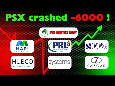 🚀 PSX 2026: The Ultimate Strategy! MARI, SYS, SAZEW, FFC, PRL & HUBC Deep Dive