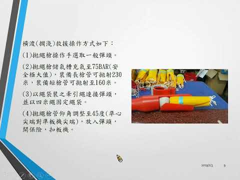 水域訓練課程 近海救援模式比較