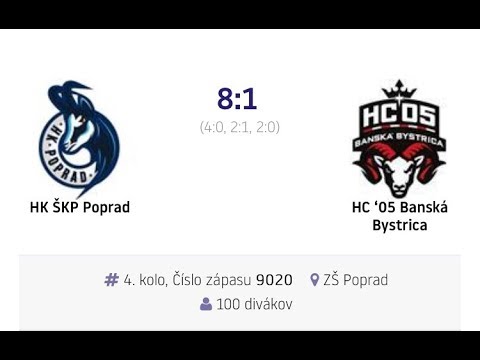 LIGA KADETOV 2017/2018 - 4.kolo - Poprad - Banska Bystrica