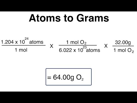 How to Convert Between Moles, Atoms, and Grams | Chemistry Tutorial with Step-by-Step Examples