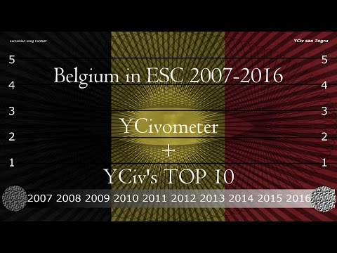 Belgium in Eurovision 2007/2016 - YCiv's TOP 10 + YCivometer - Season 4, Episode 5