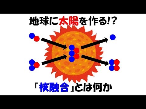 核融合:これは反応中に起こることです