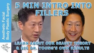 Dr. Philip Young