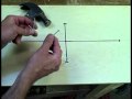 How To Make An Oval