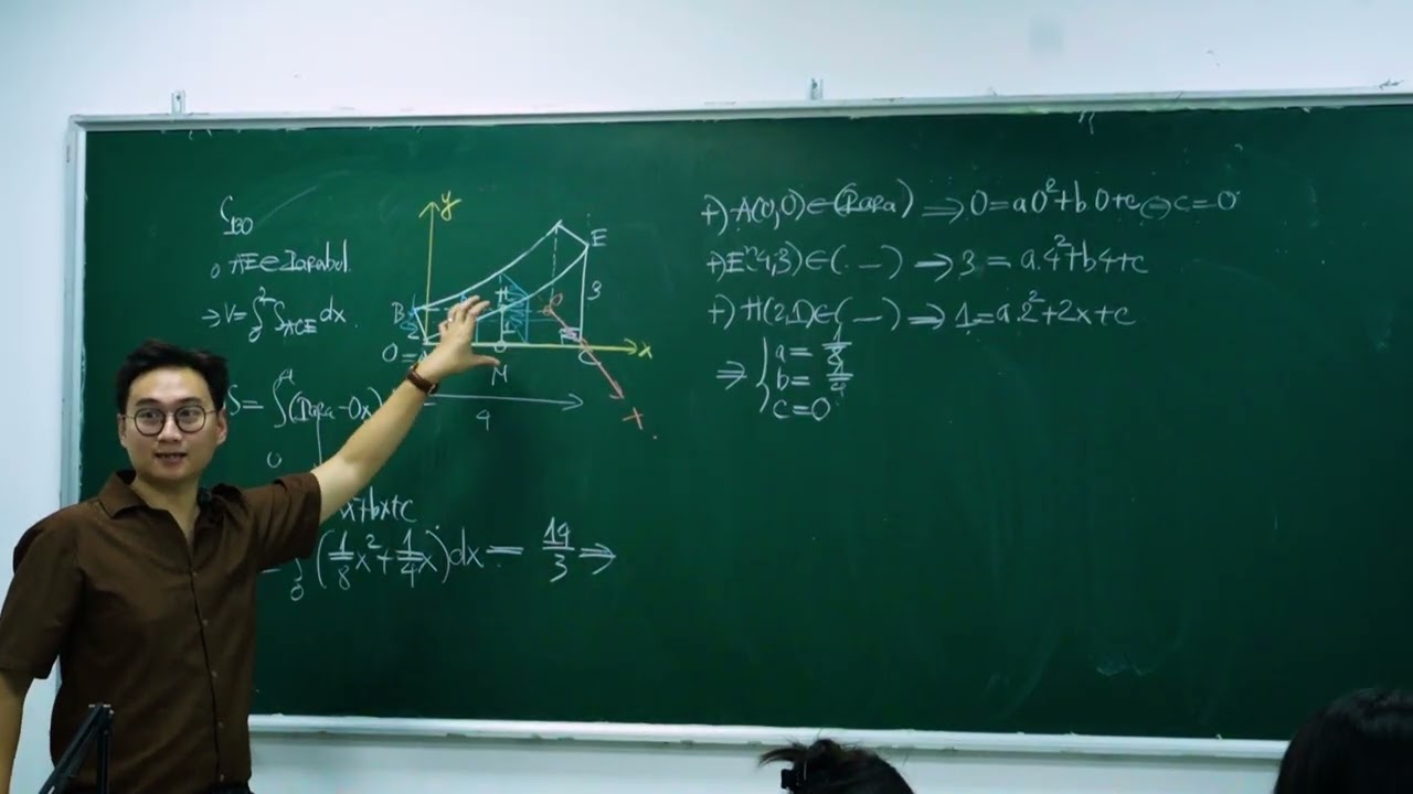 ỨNG DỤNG TÍCH PHÂN TÍNH THỂ TÍCH BUỔI 4 (DẠNG TOÁN THỰC TẾ)