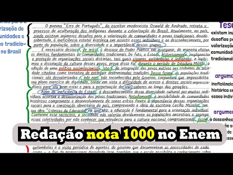 Redação nota 1000 no Enem | Desenhando a Solução