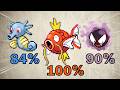 Beating Pokémon FireRed With The Most Common Pokémon Team