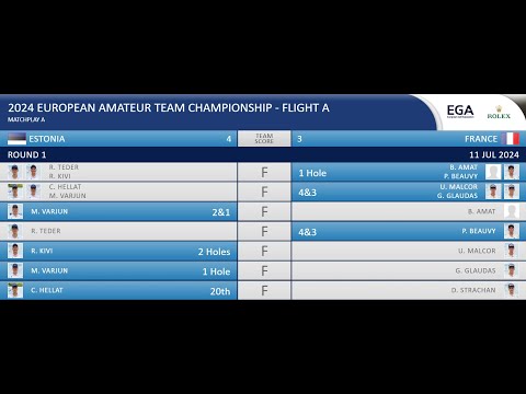 Quarter final Estonia vs France highlights - EATC 2024