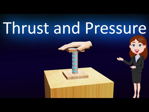 Thrust and Pressure || 3d animated explanation || Complete Basics || Physics || Class 11th and 9th
