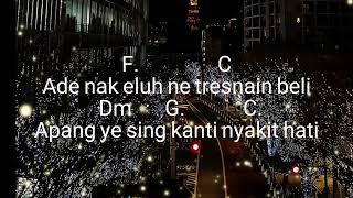 Download lagu kunci gitar Chord Lirik Lagu Budi Arsa Takut Berdosa #lirik Lagu #budiarsa mp3 Download lagu kunci gitar Chord Lirik Lagu Budi Arsa Takut Berdosa #lirik Lagu #budiarsa mp3