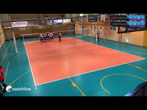U14 FEMMINILE UISP ASD AURELIO SG VS MARINO PALLAVOLO